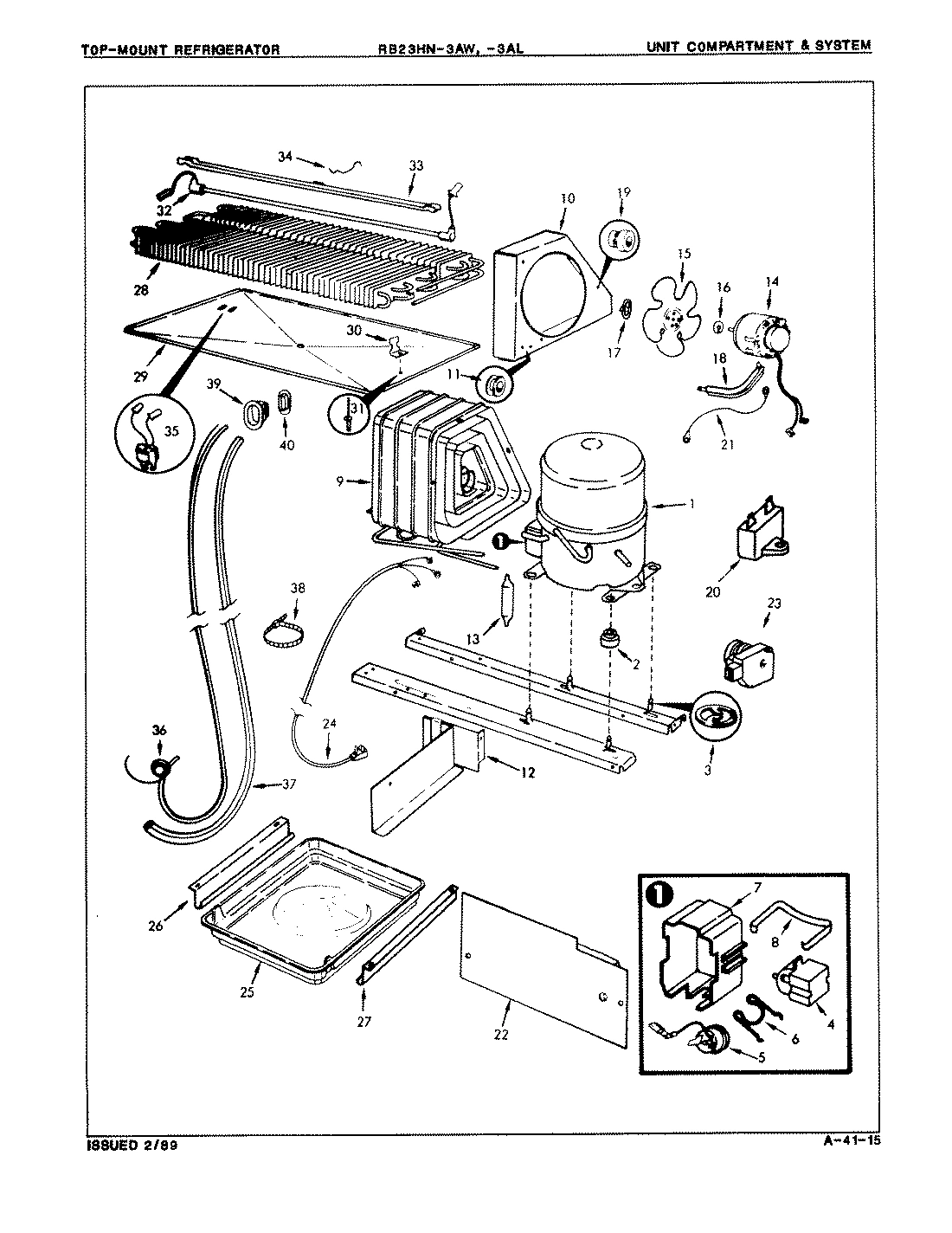 04 - UNIT COMPARTMENT & SYSTEM