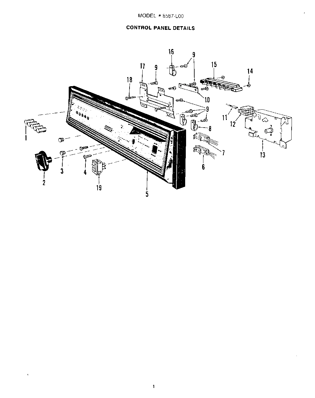 02 - CONTROL PANEL