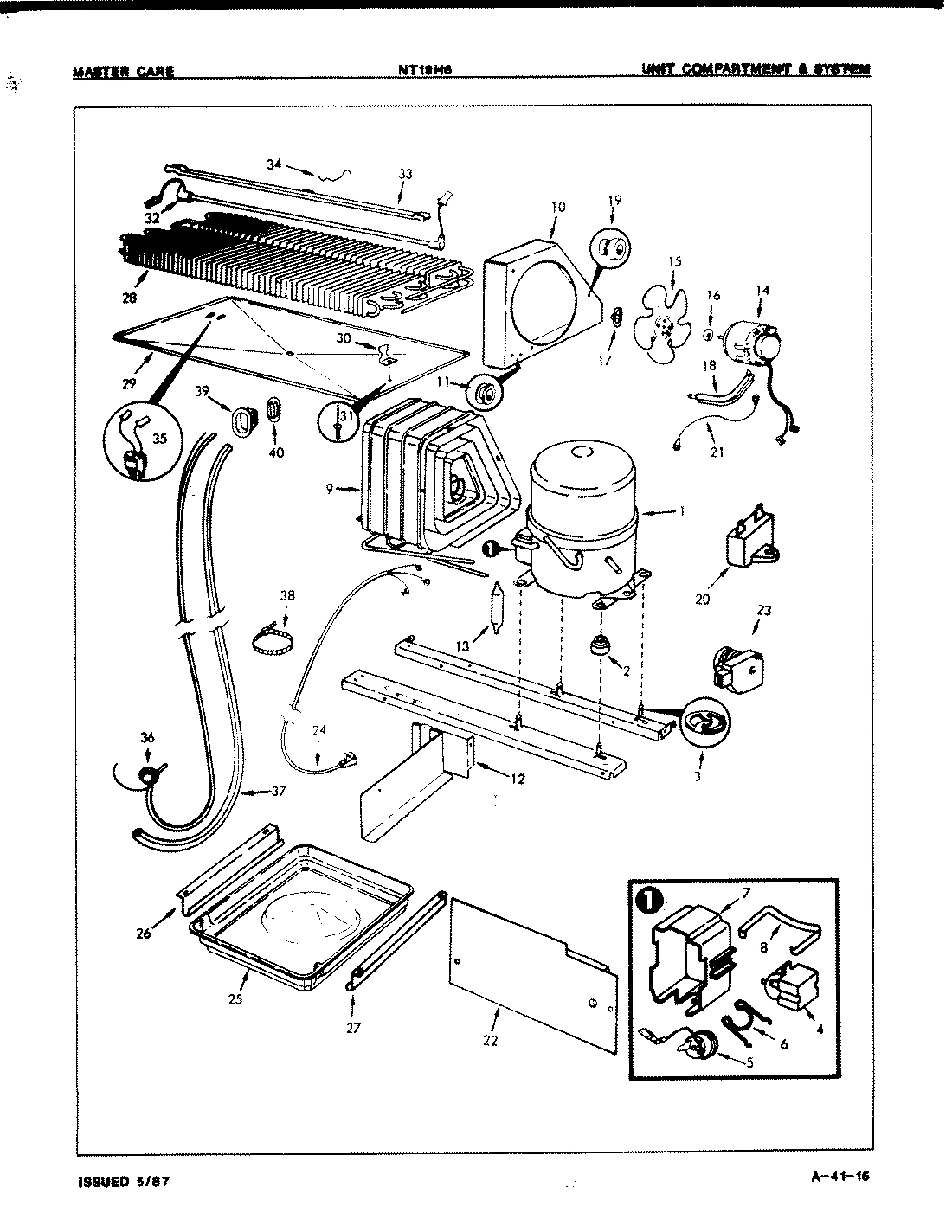 03 - UNIT COMPARTMENT & SYSTEM