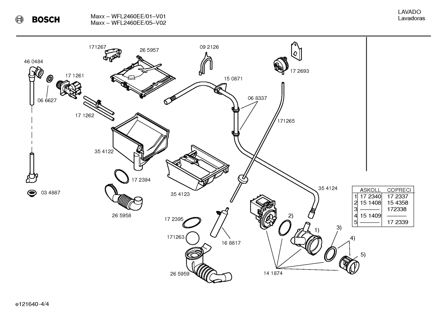 Diagram 4