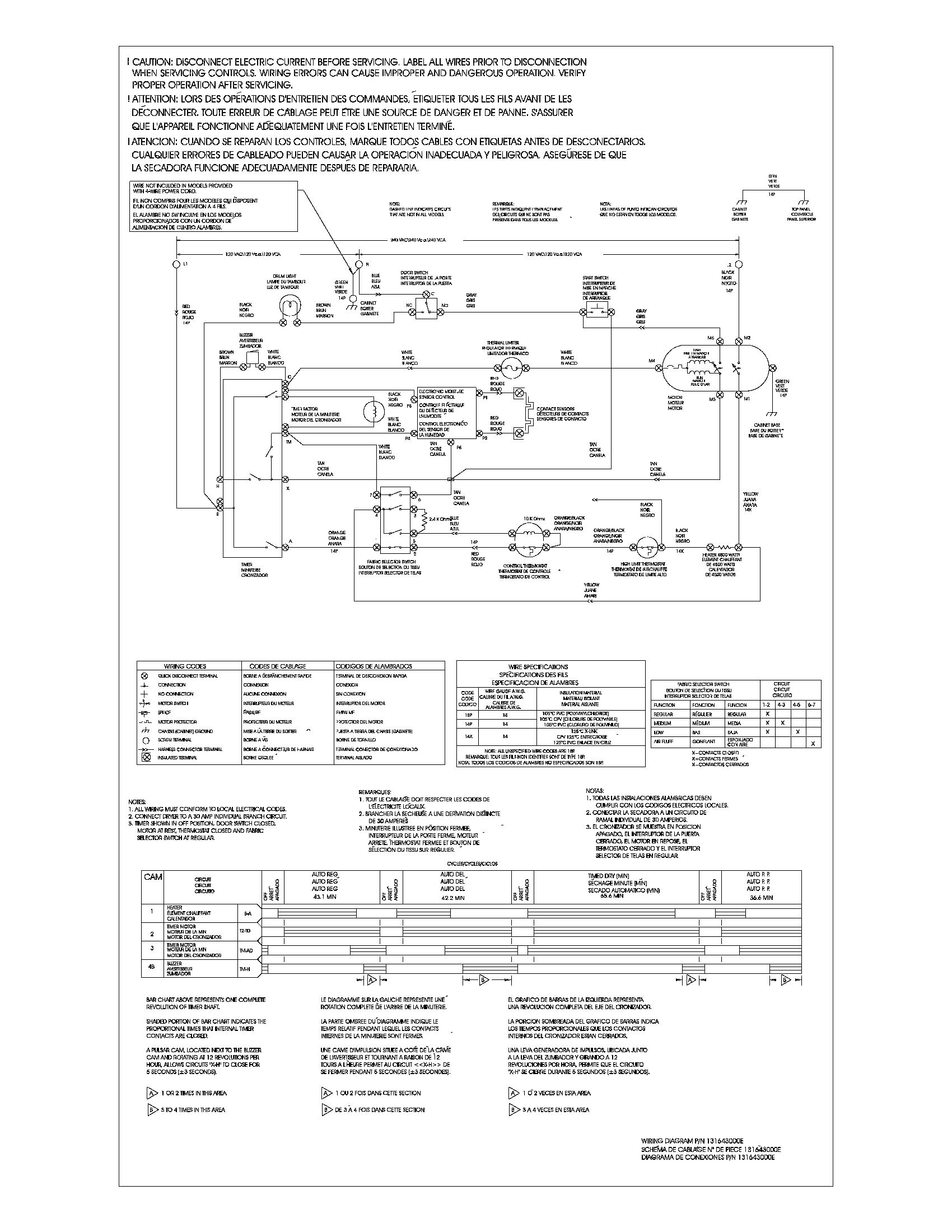 06 - WIRING DIAGRAM
