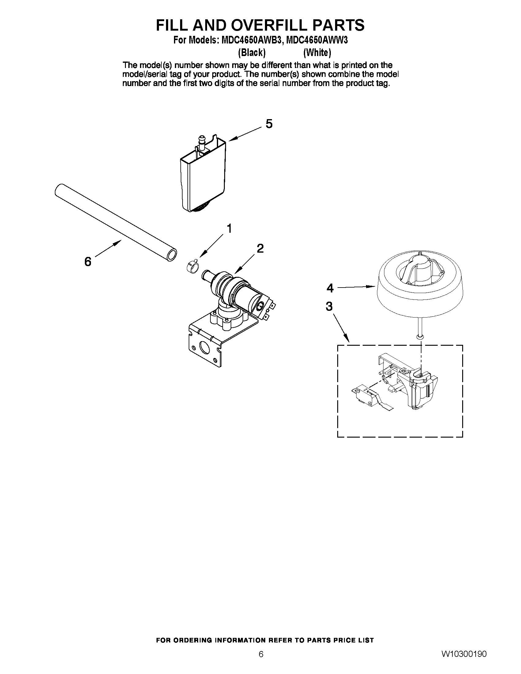 06 - FILL AND OVERFILL PARTS