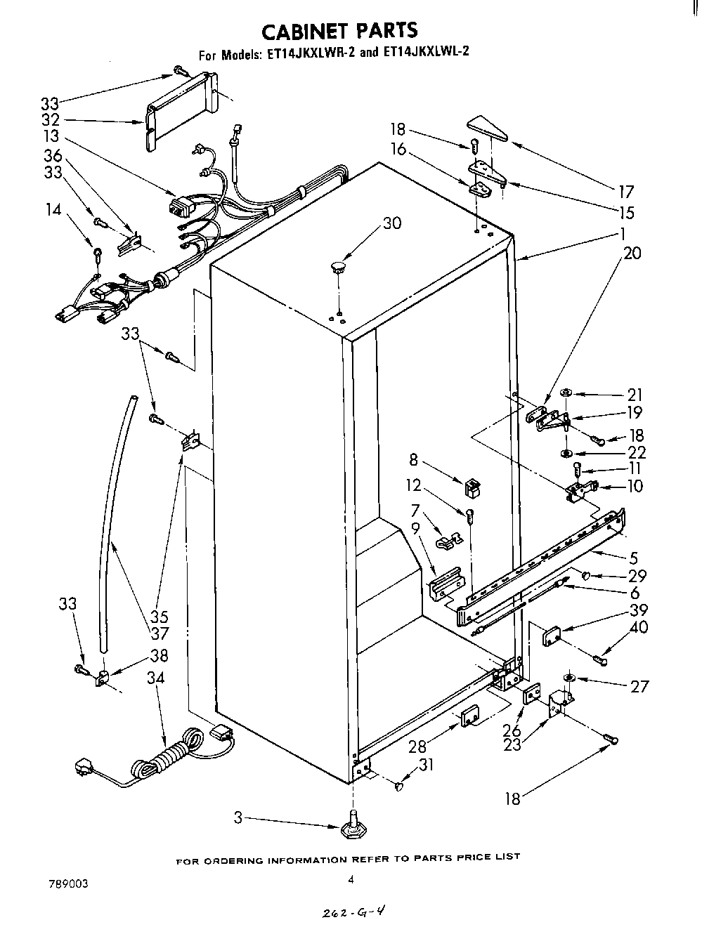 03 - CABINET