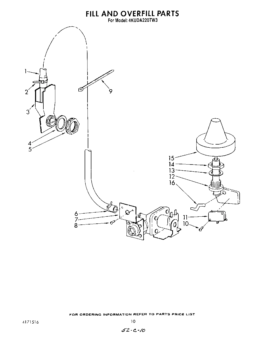 08 - FILL AND OVERFILL