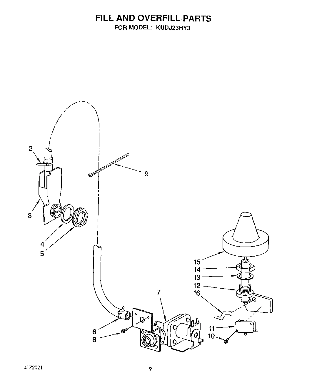07 - FILL AND OVERFILL