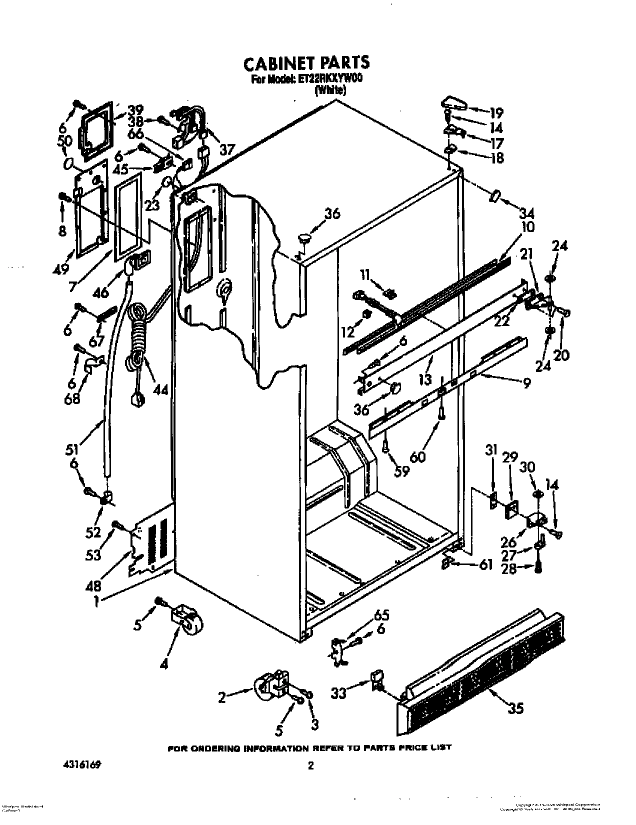 02 - CABINET