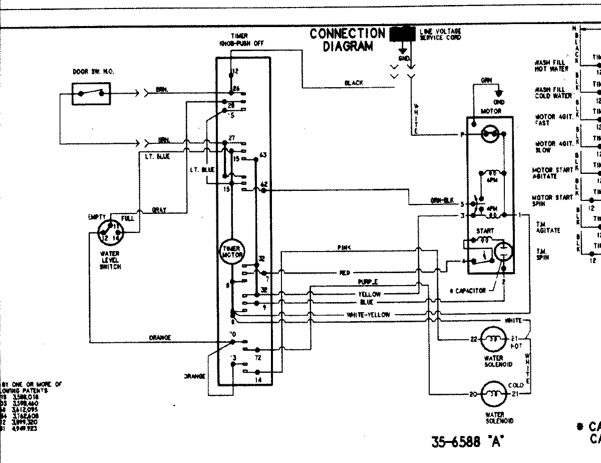 12 - WIRING INFORMATION (SERIES 20)