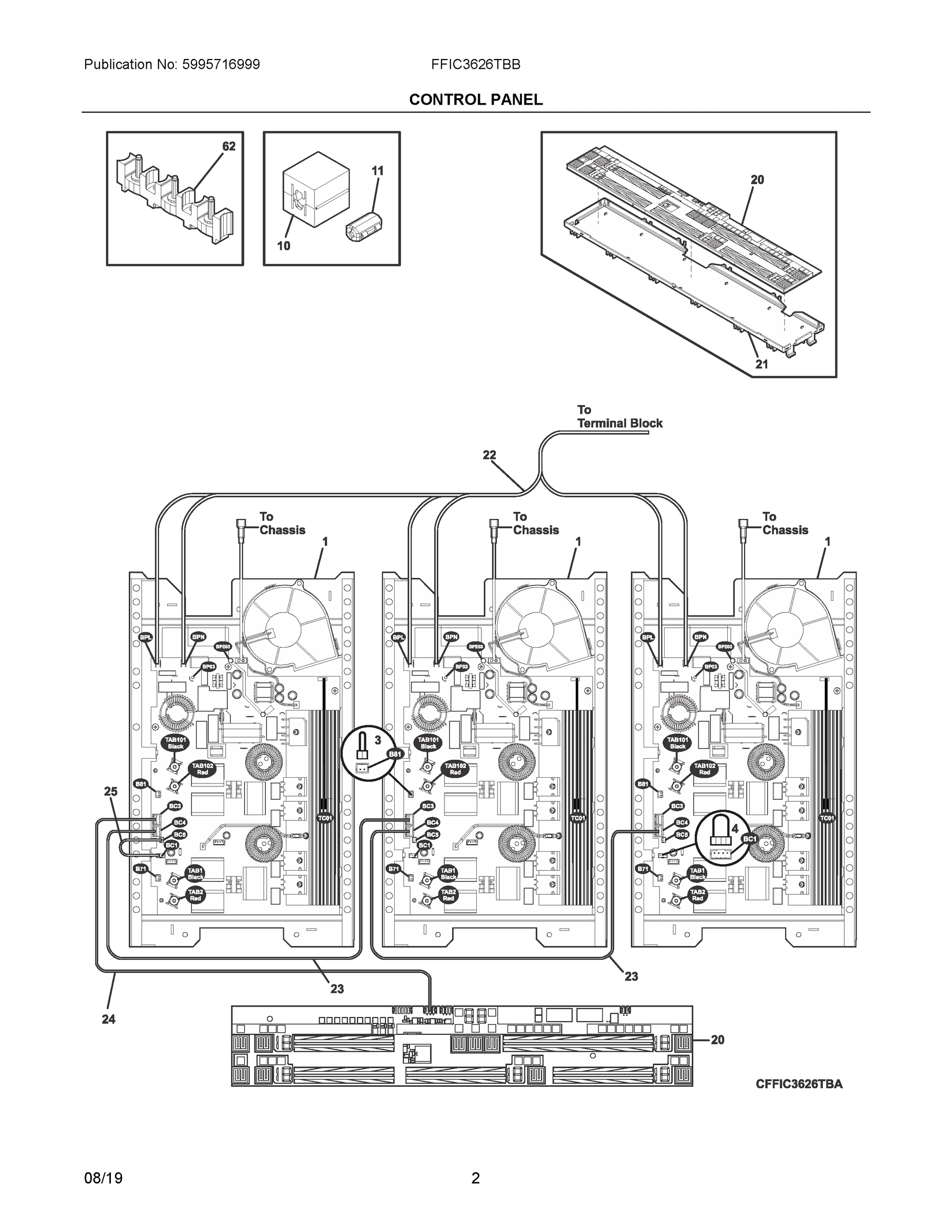 02 - CONTROL PANEL