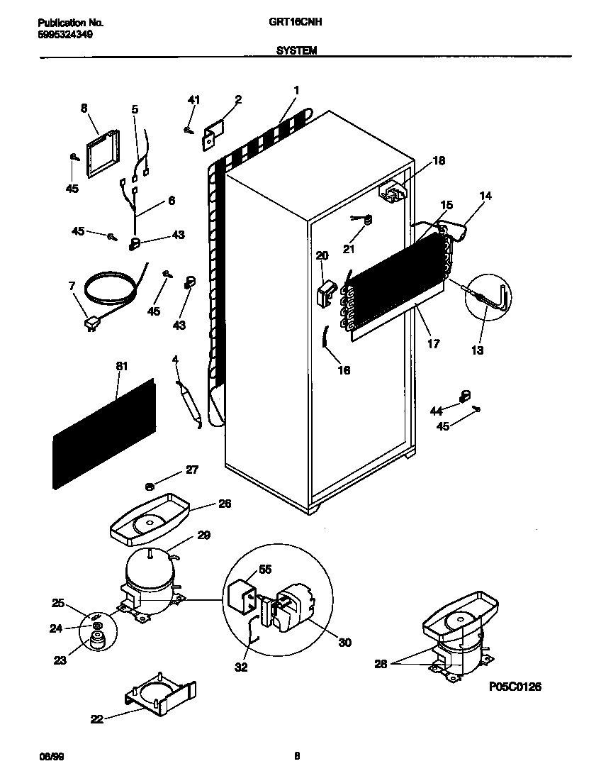 05 - SYSTEM