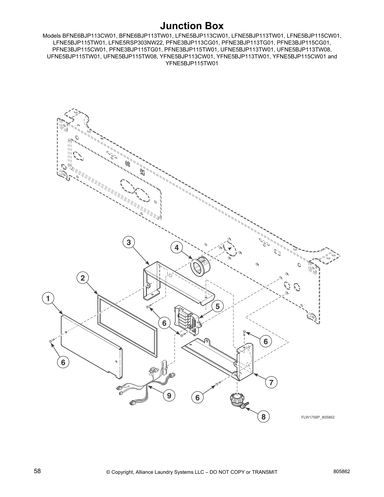 Junction Box