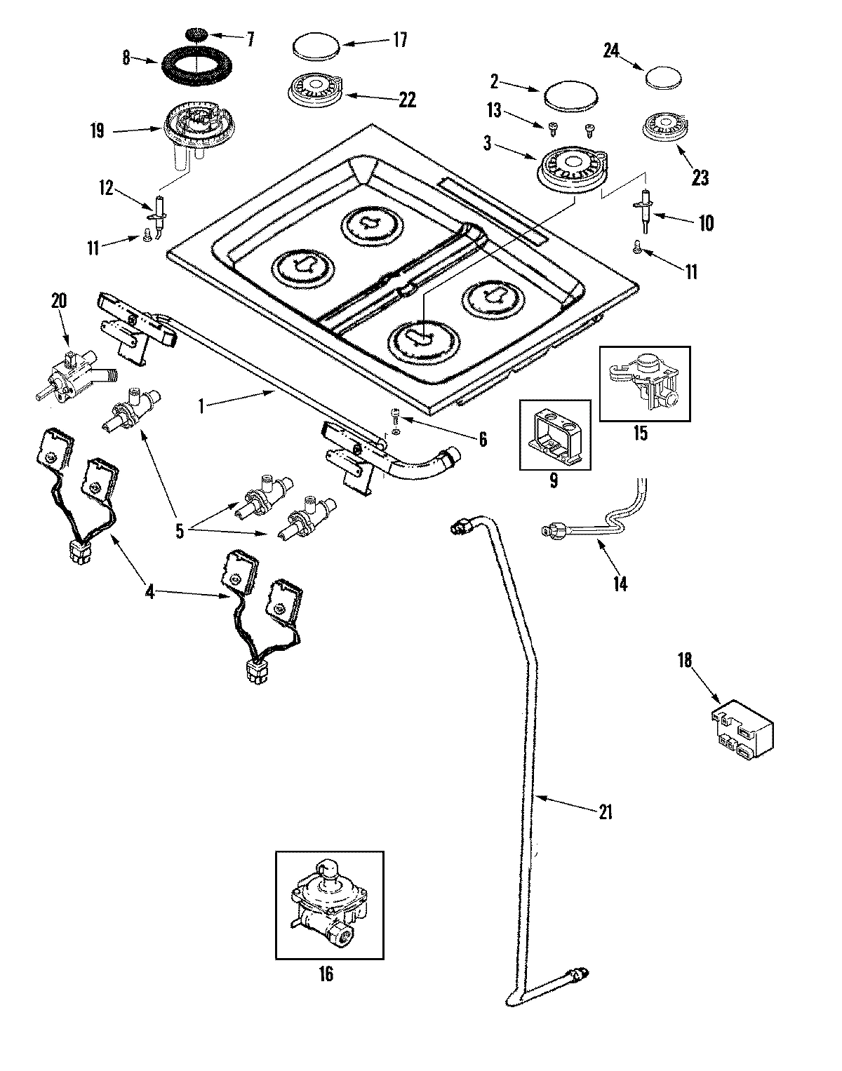 05 - GAS CONTROLS