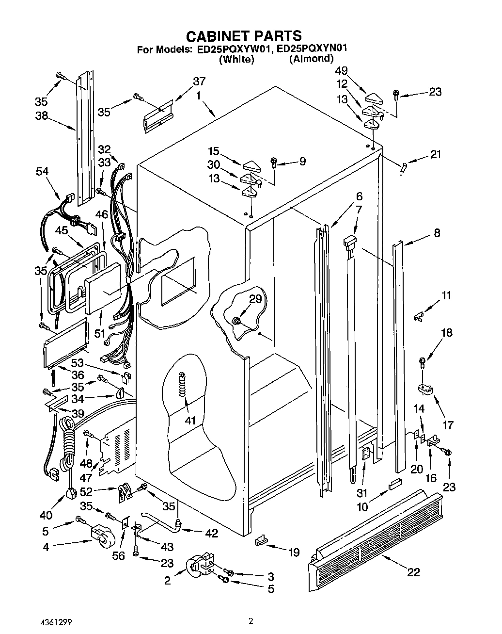 02 - CABINET