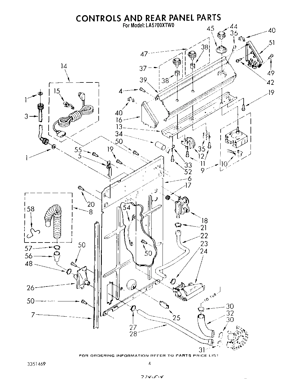 03 - CONTROLS AND REAR PANEL