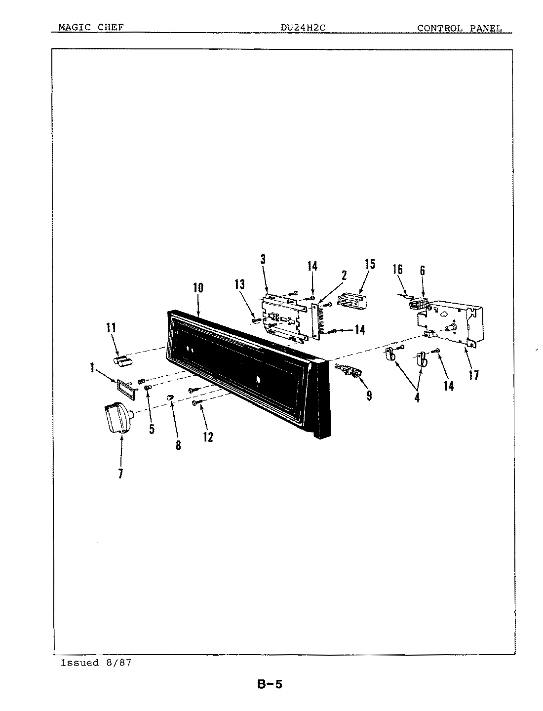 02 - CONTROL PANEL