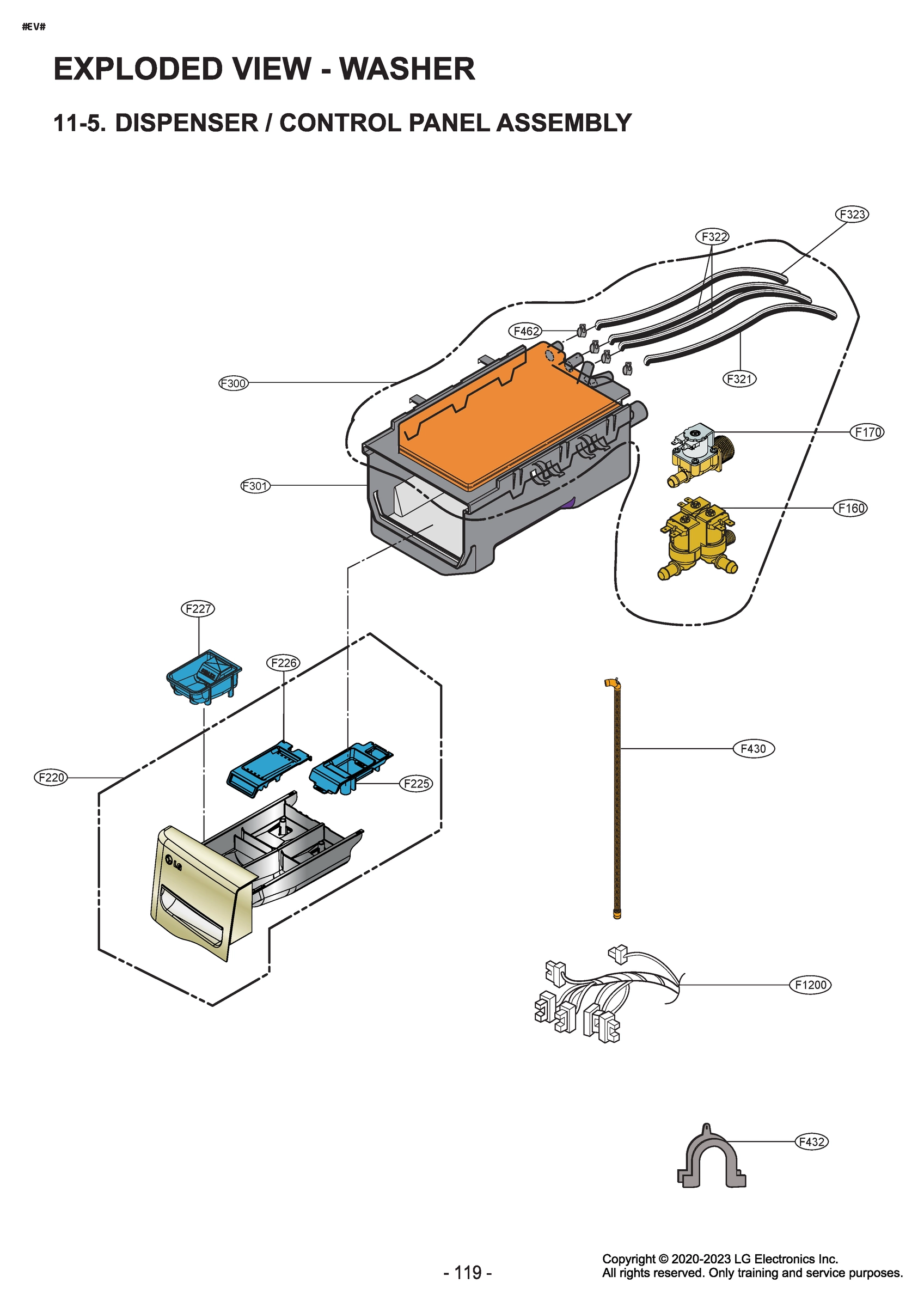 DIAGRAM 6