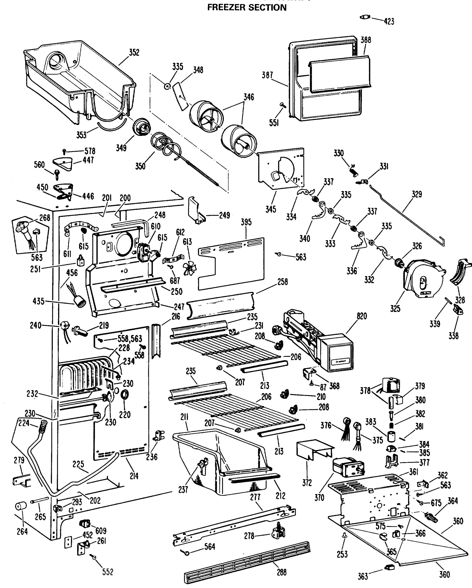 FREEZER SECTION