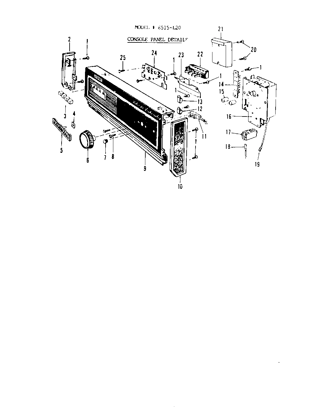 02 - CONSOLE