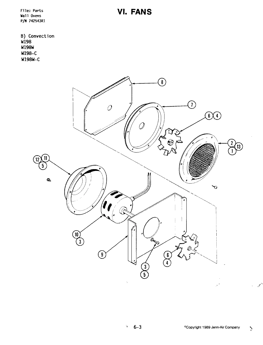 05 - FANS (CONVECTION)
