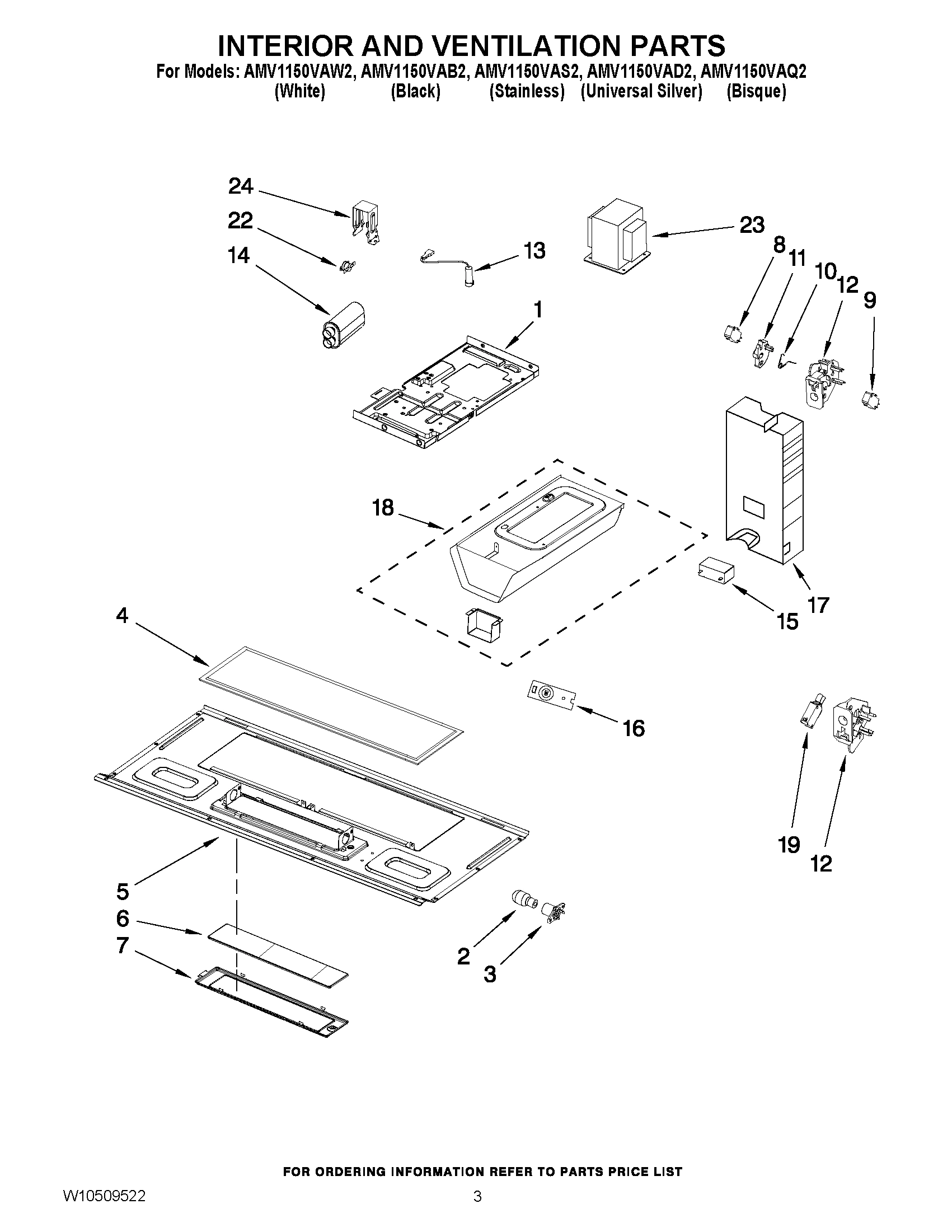 03 - INTERIOR AND VENTILATION PARTS
