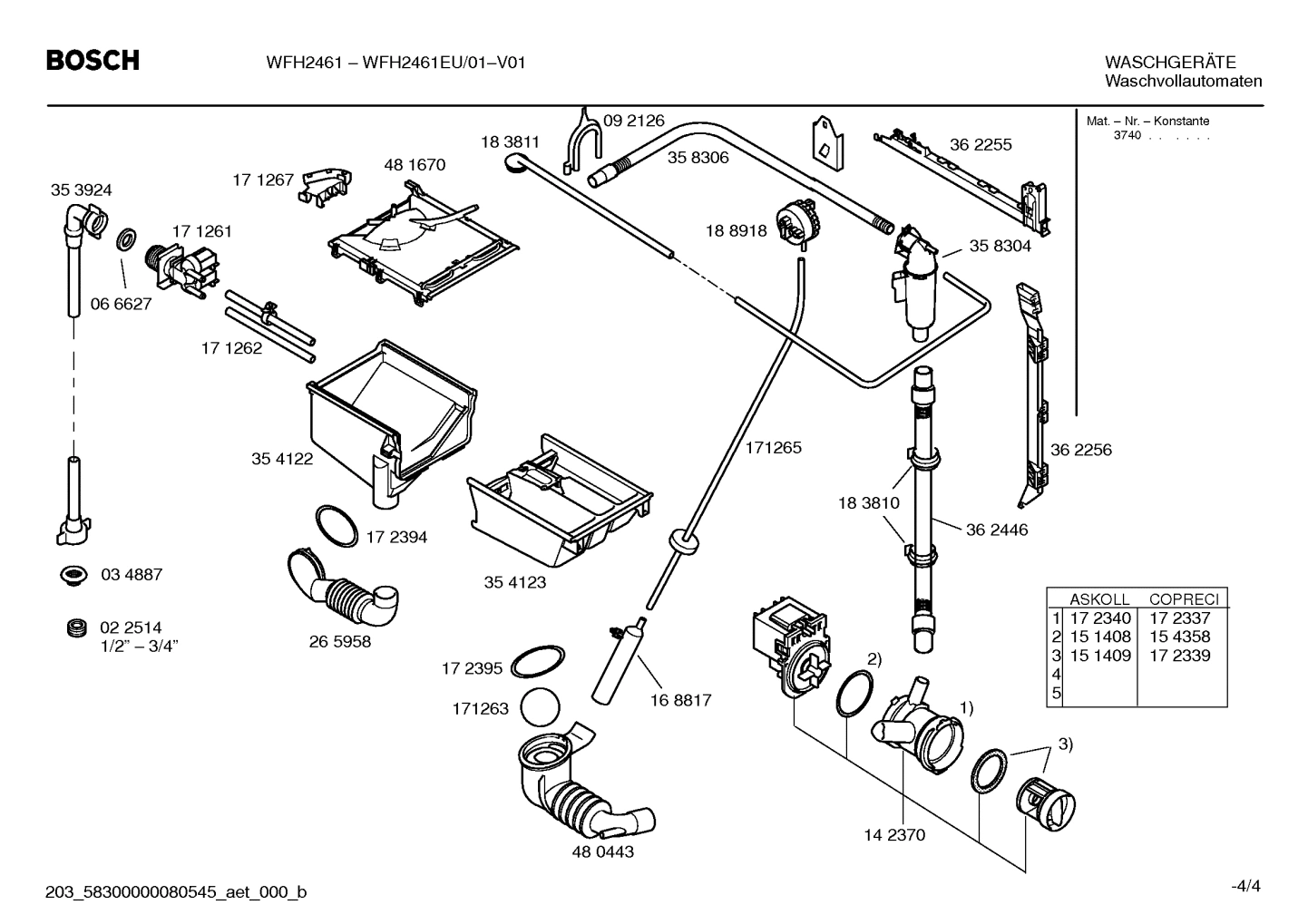 Diagram 4