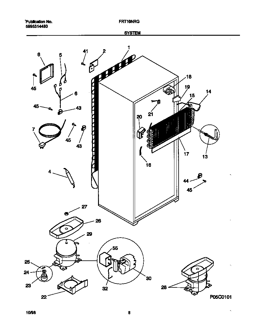 05 - SYSTEM