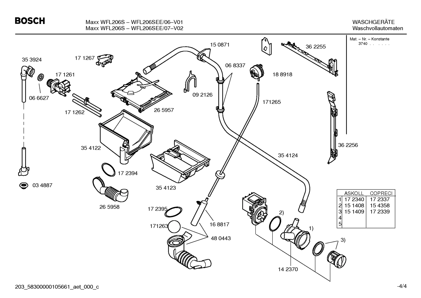 Diagram 4