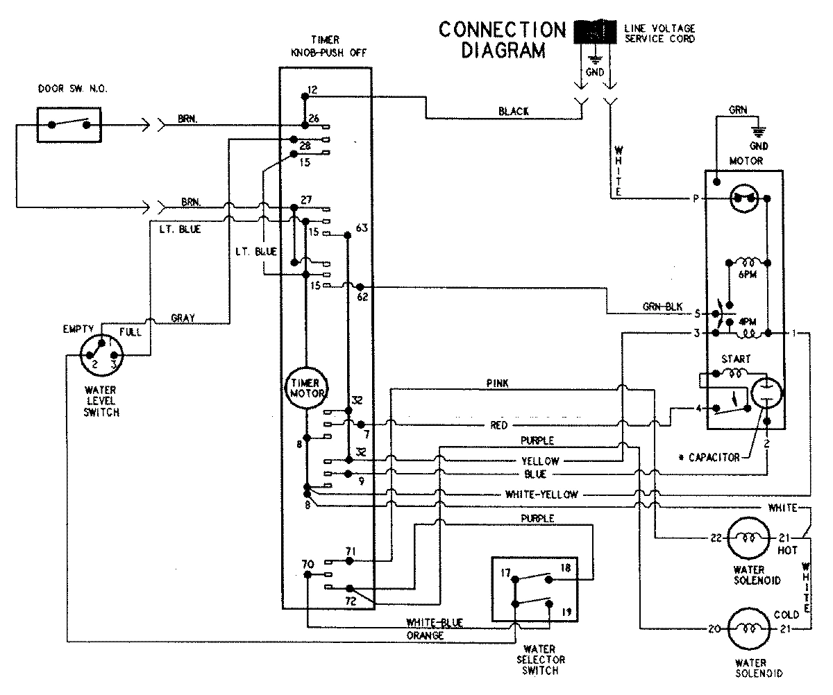 10 - WIRING INFORMATION