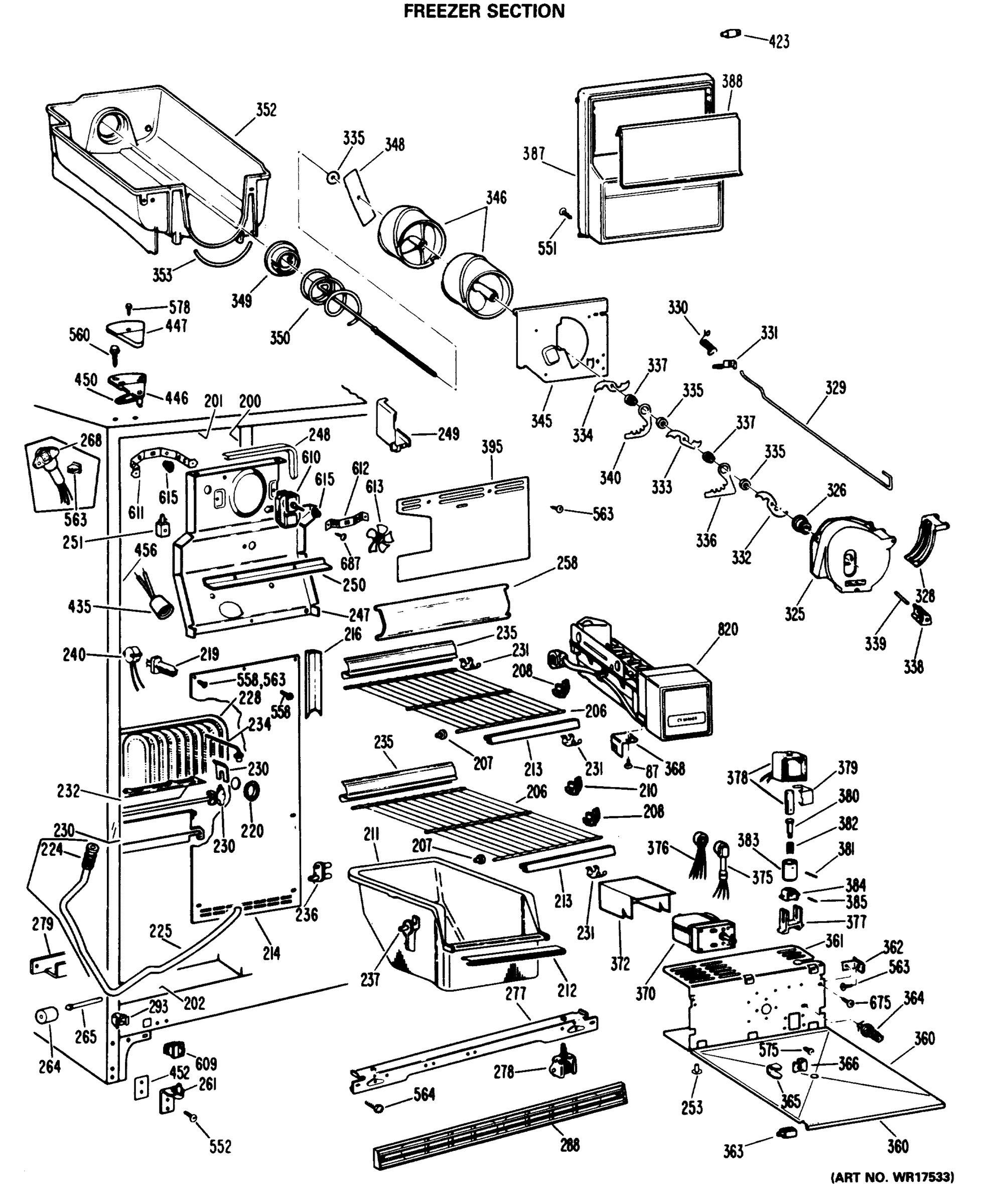 FREEZER SECTION