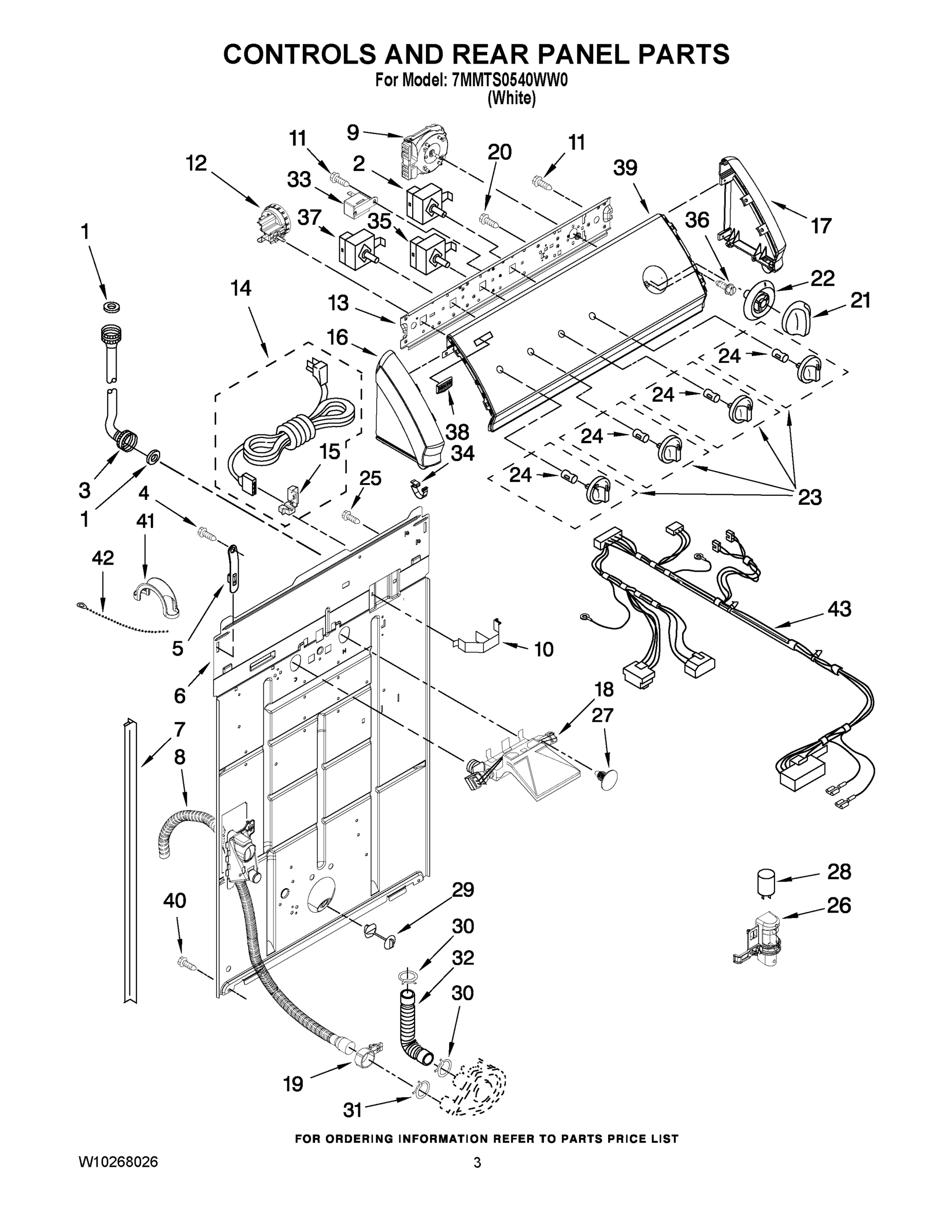 02 - CONTROLS AND REAR PANEL PARTS