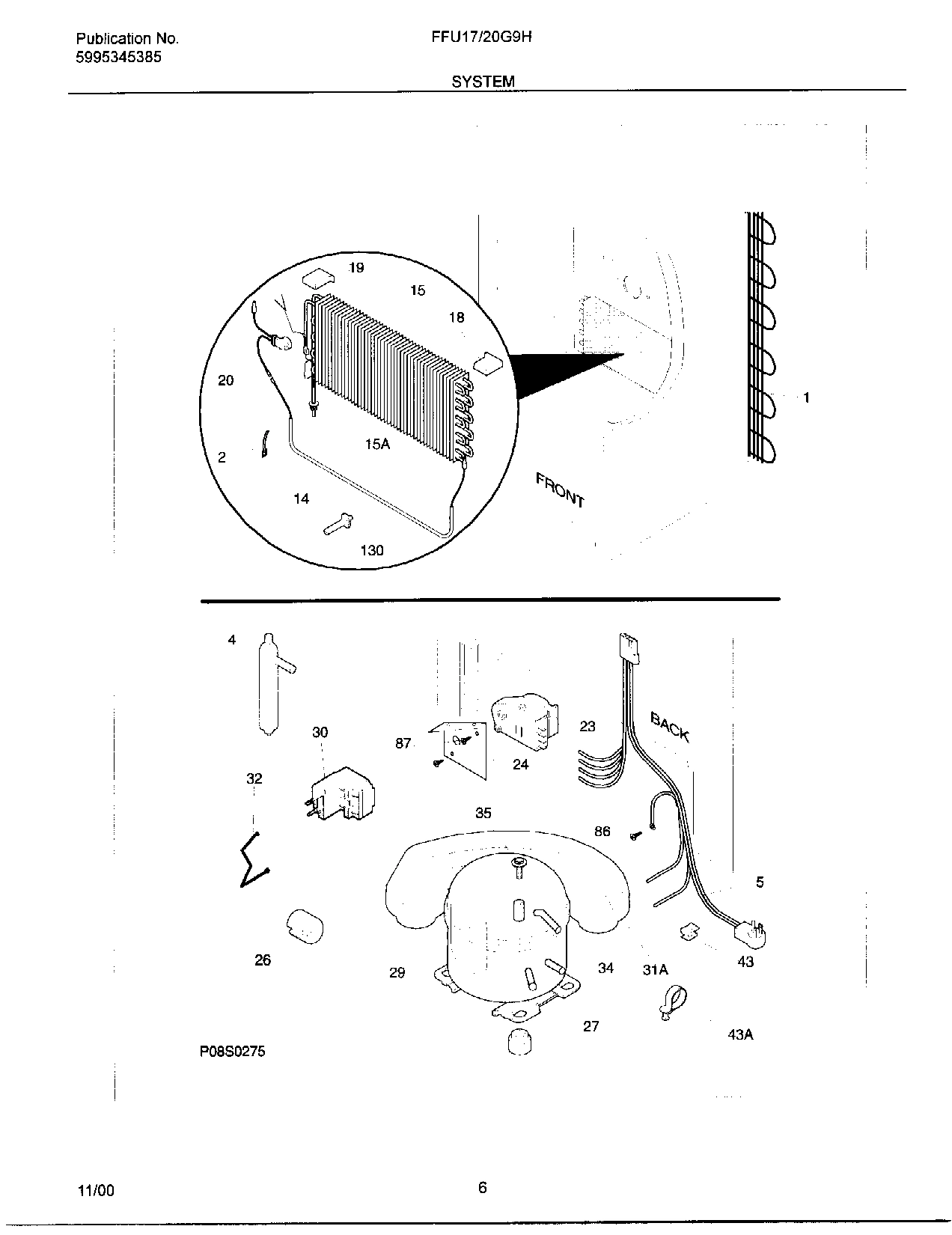 06 - SYSTEM