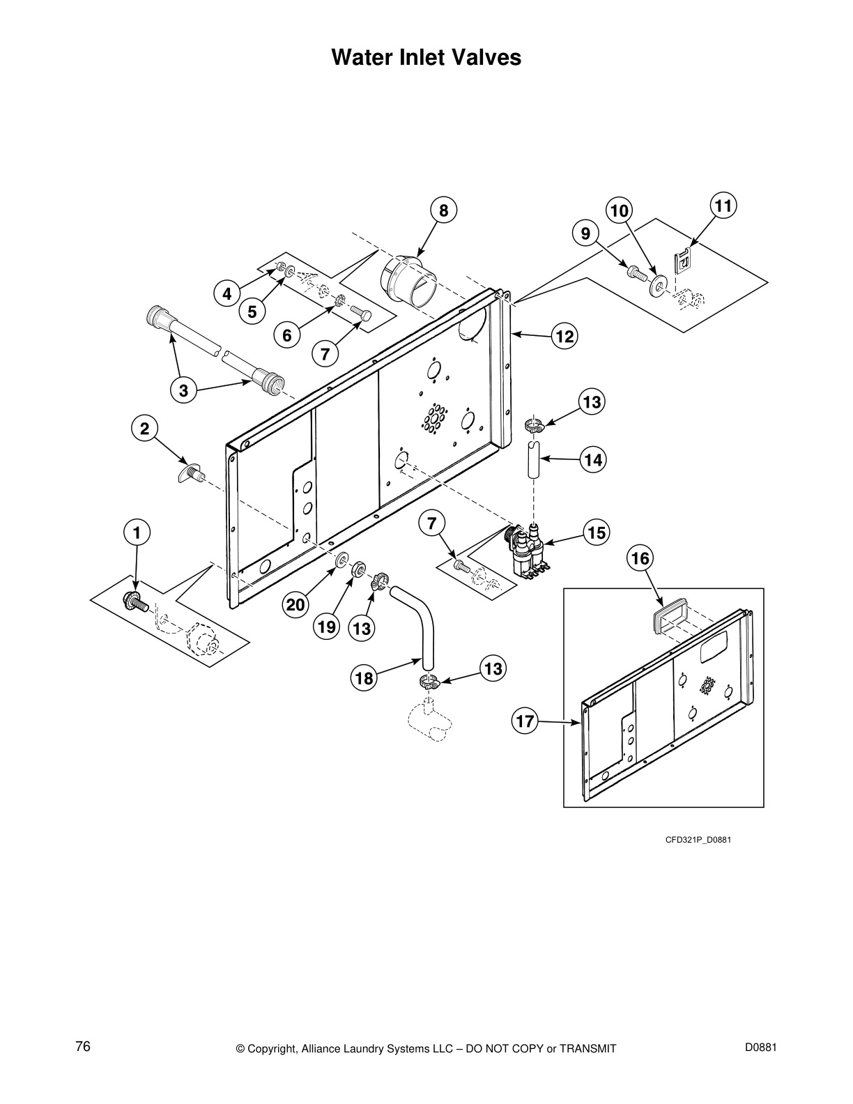 Water Inlet Valves