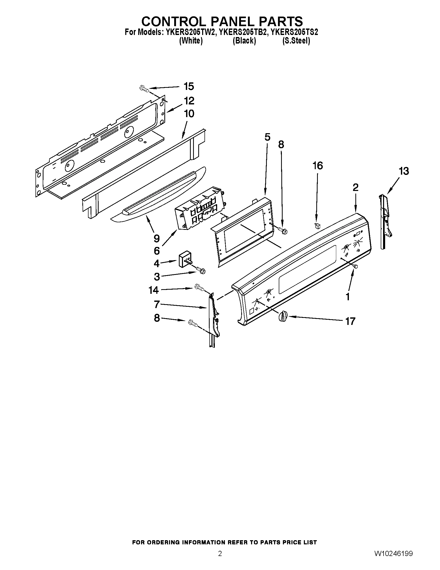 02 - CONTROL PANEL PARTS