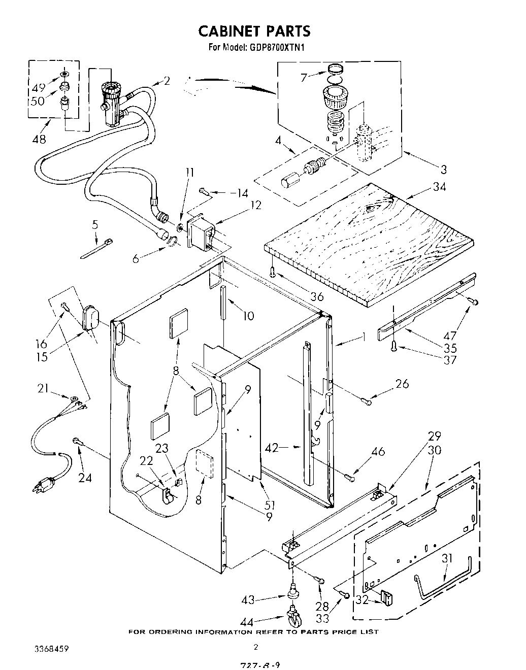 02 - CABINET