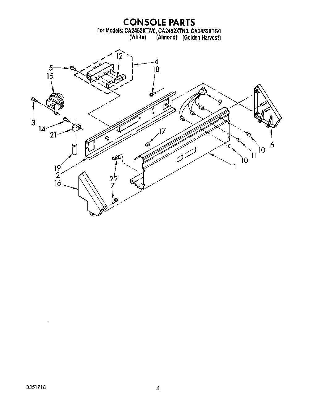 02 - CONSOLE