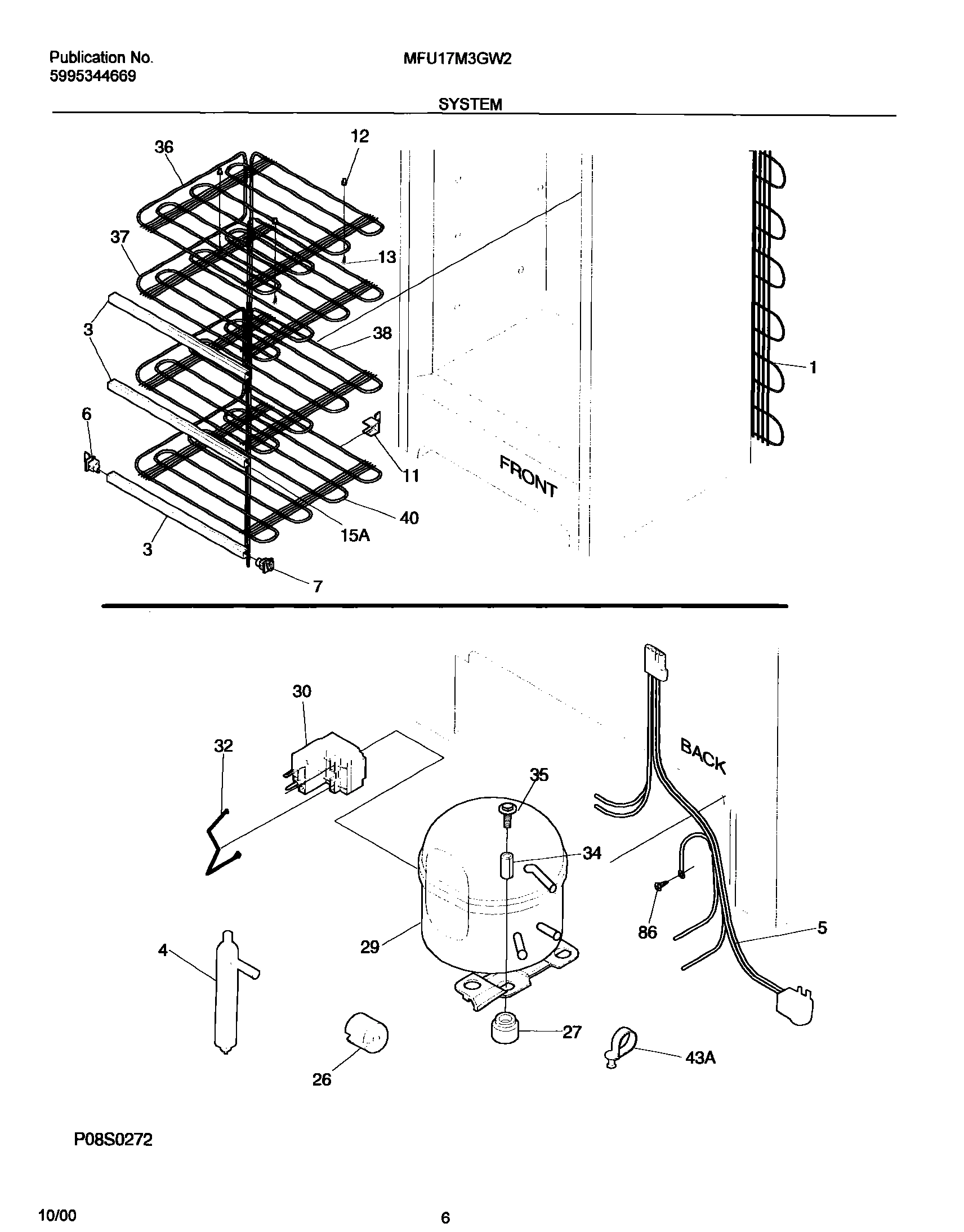07 - SYSTEM
