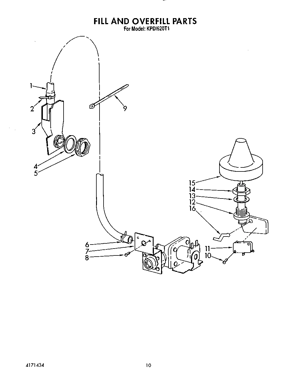 08 - FILL AND OVERFILL
