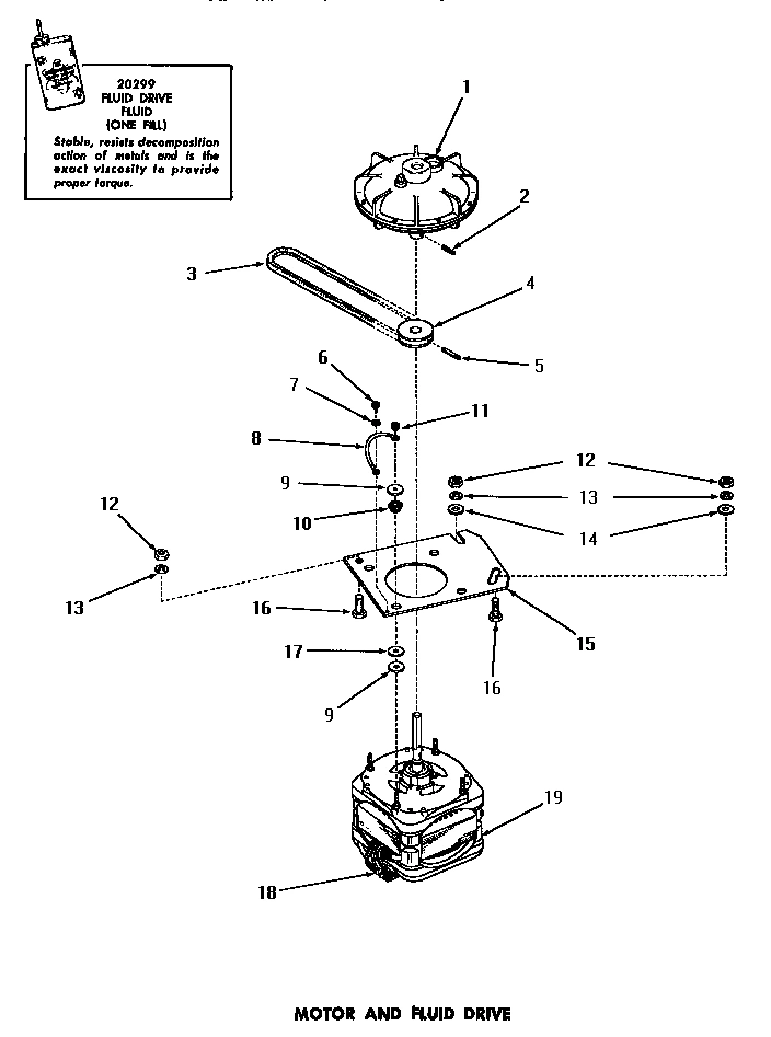 18 - MOTOR & FLUID DRIVE