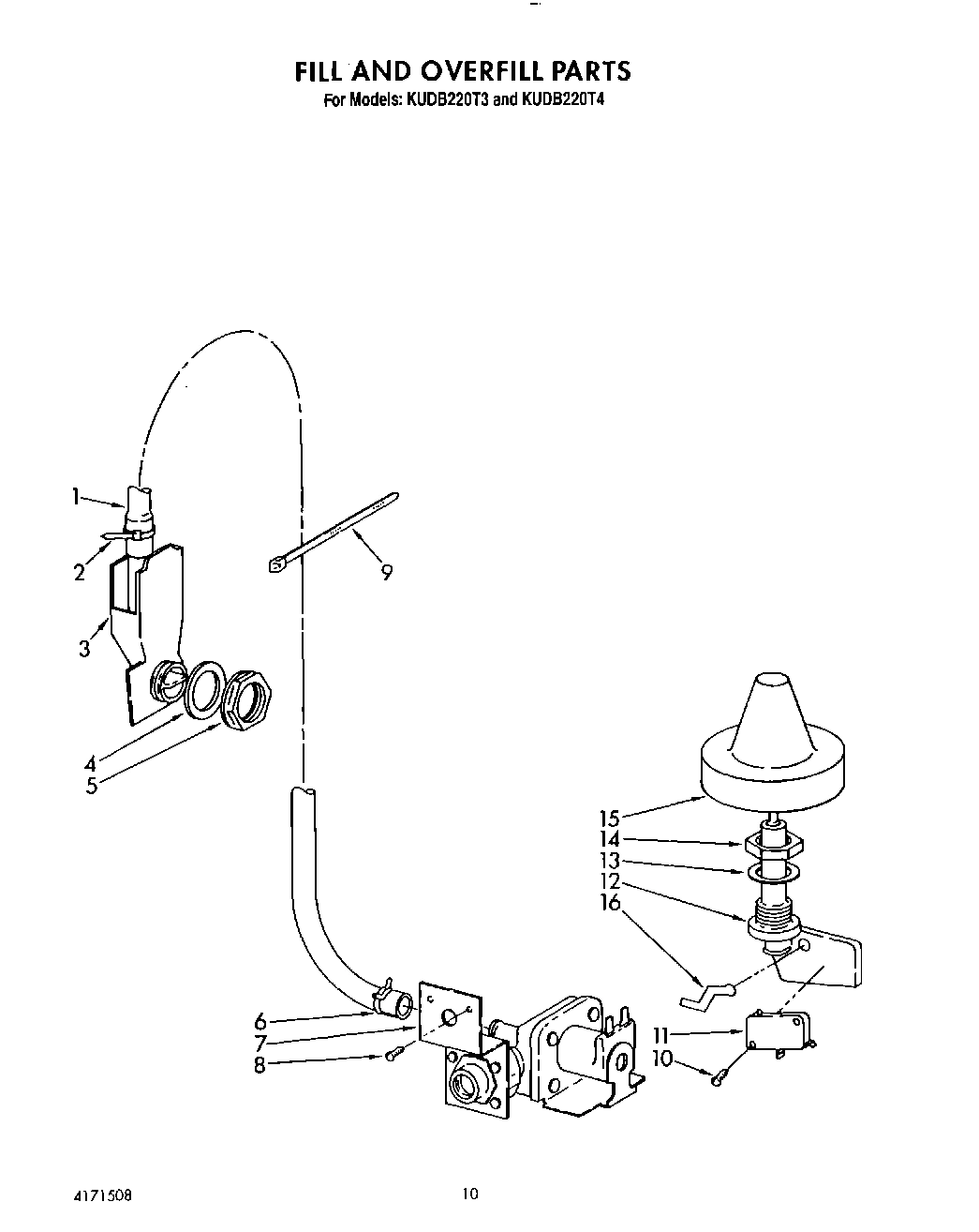 08 - FILL AND OVERFILL