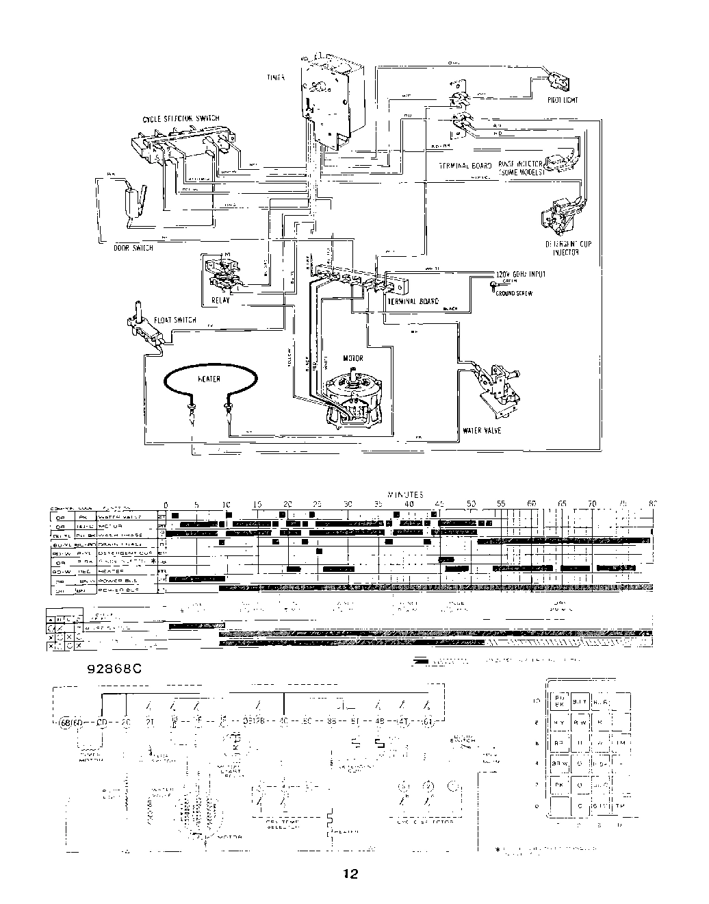 09 - SECTION