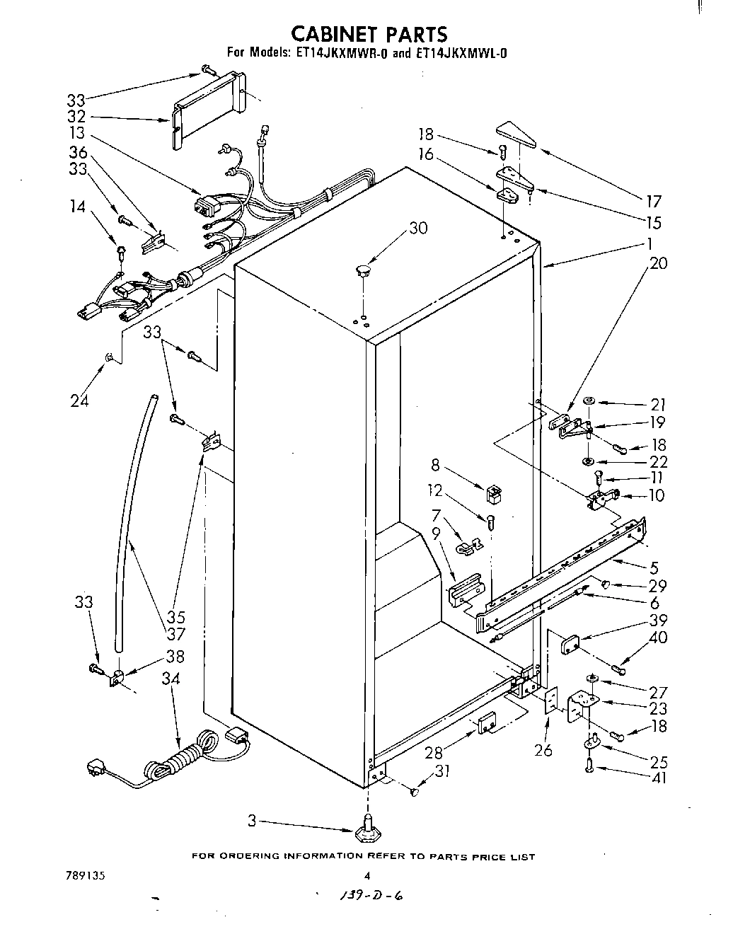 03 - CABINET