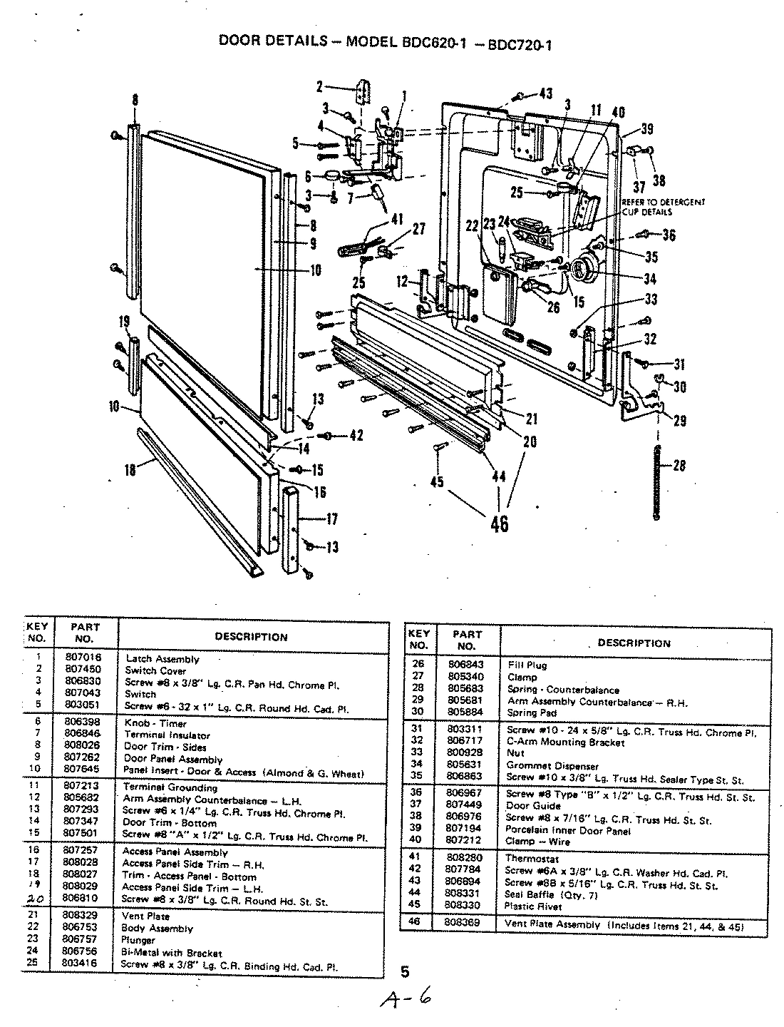 04 - DOOR DETAILS