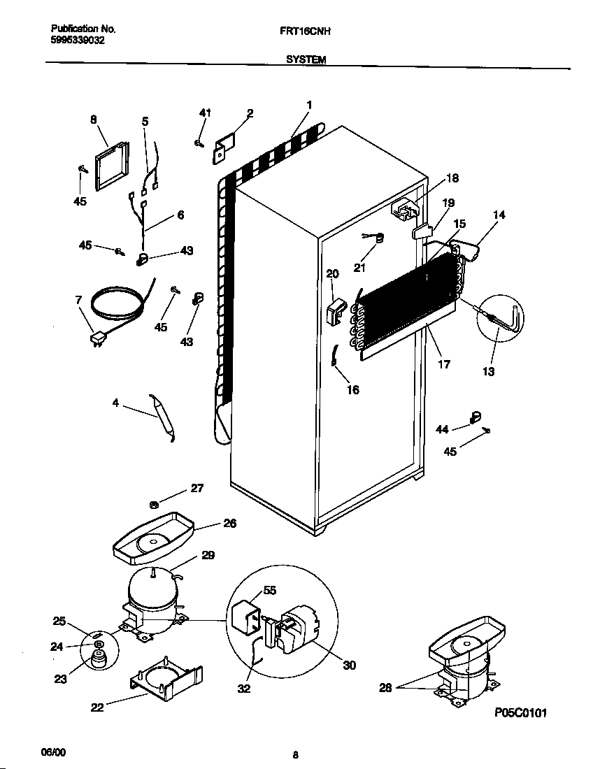 05 - SYSTEM