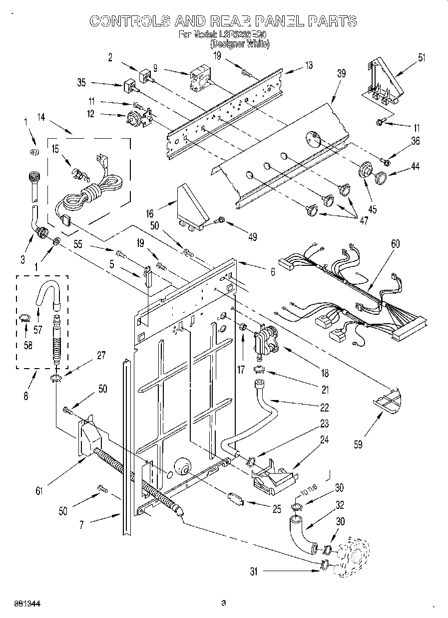 02 - CONTROLS AND REAR PANEL