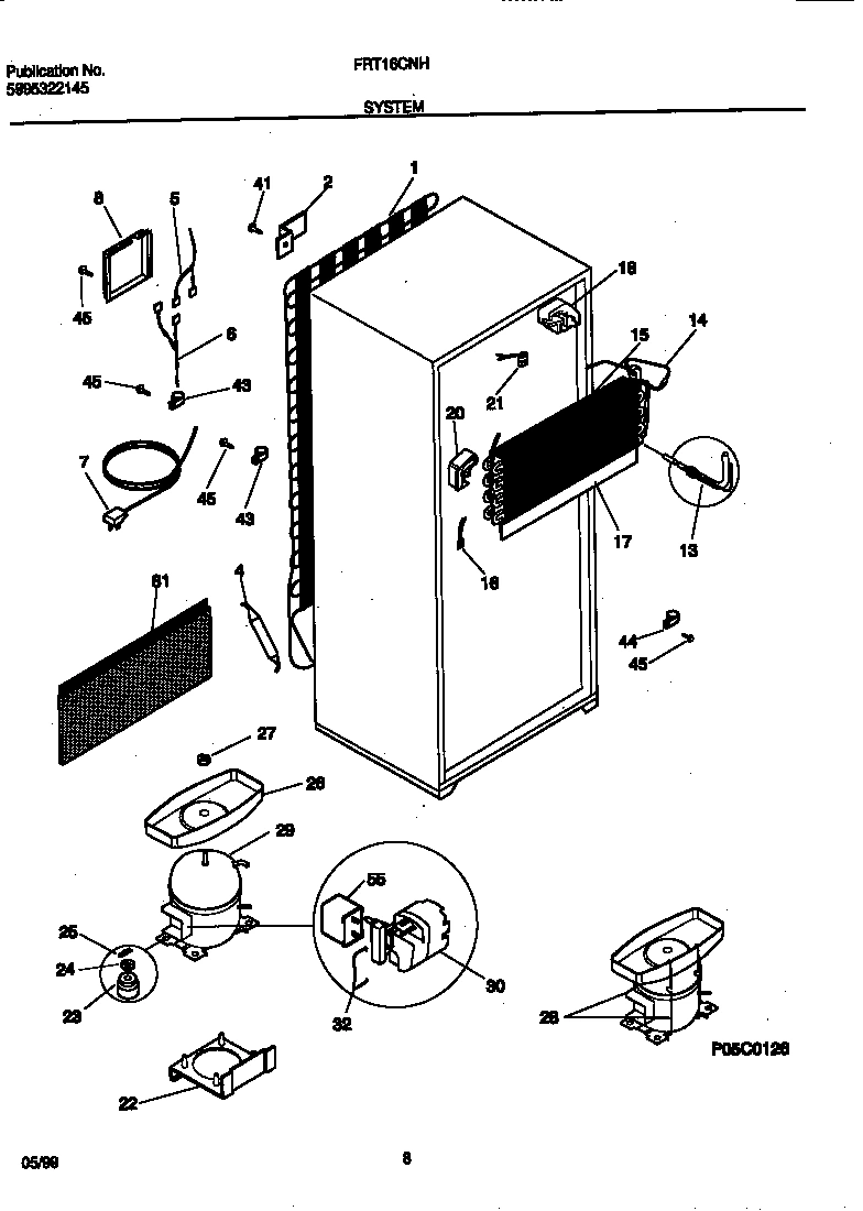 05 - SYSTEM