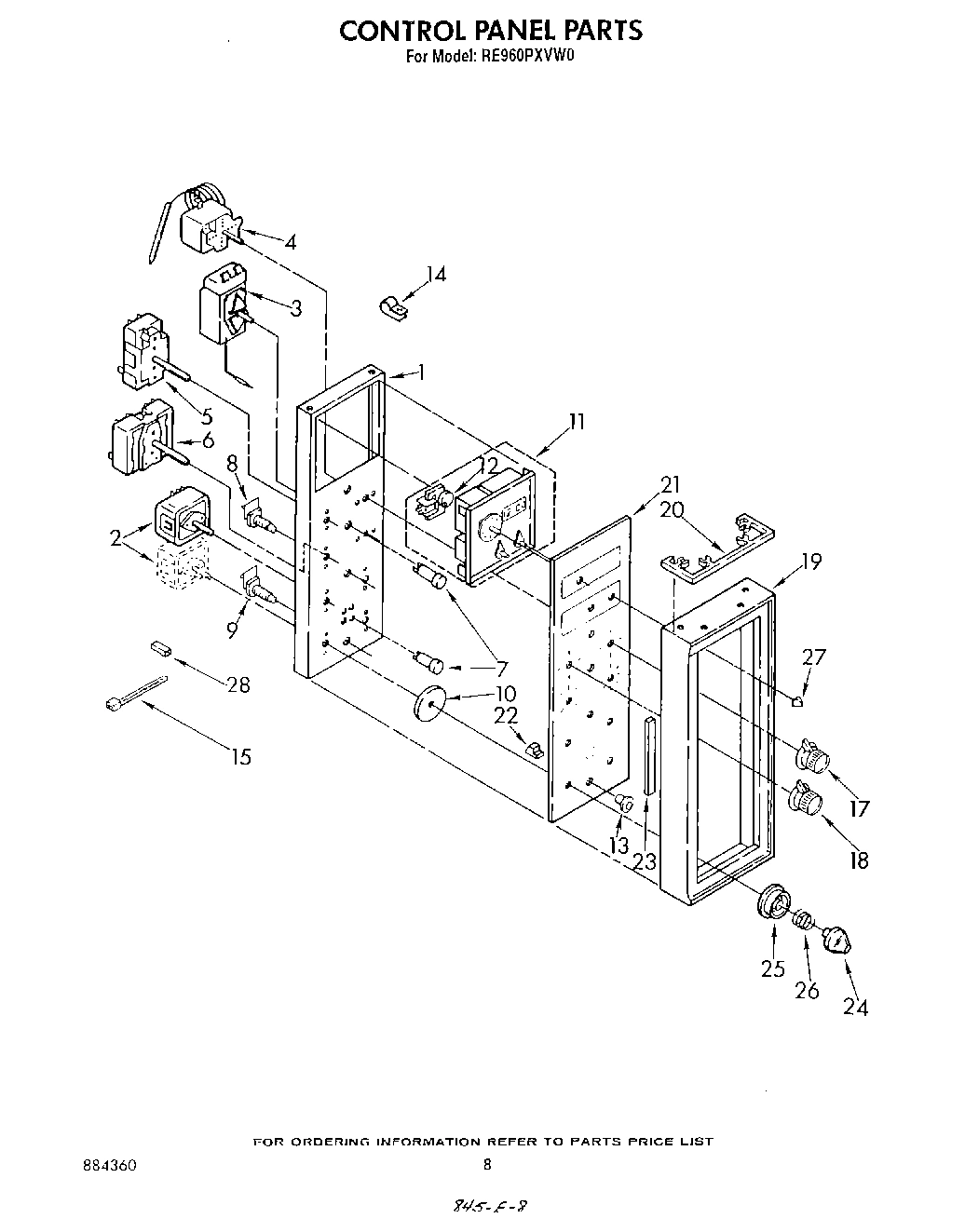 05 - CONTROL PANEL