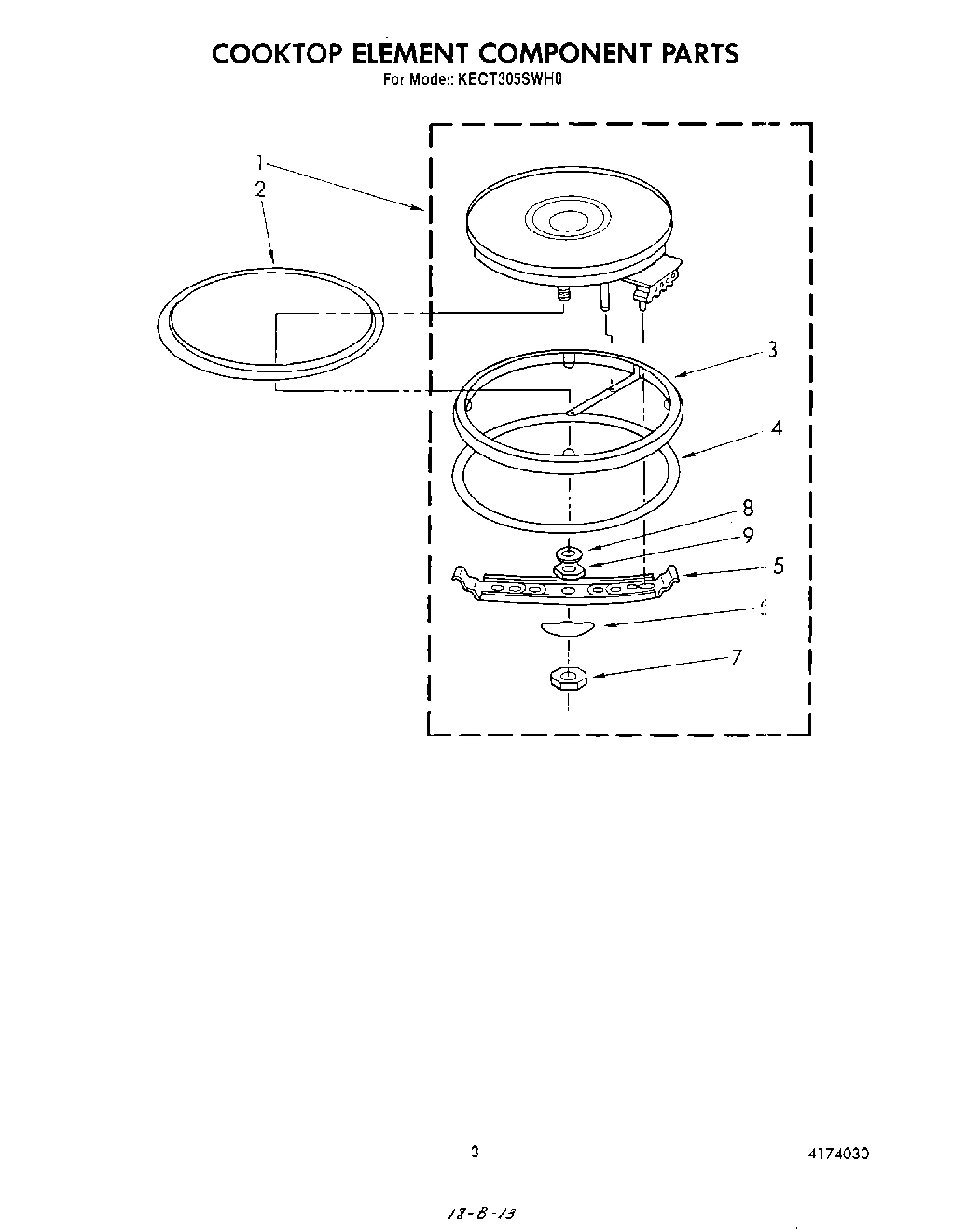 03 - SECTION
