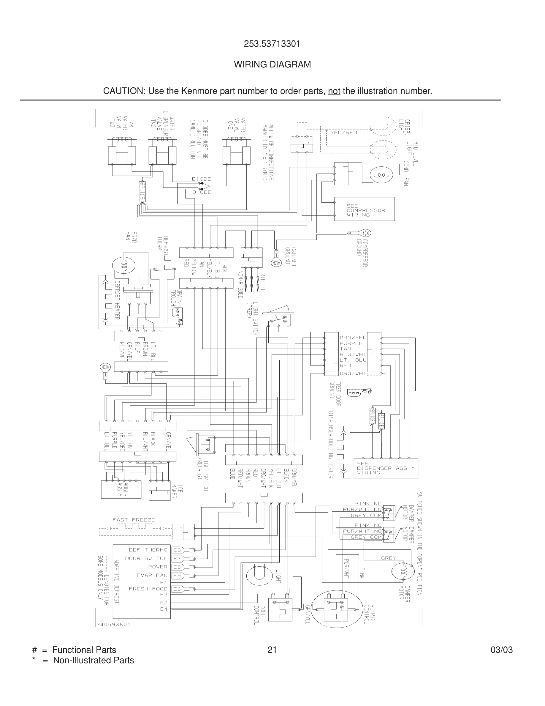 21 - WIRING DIAGRAM