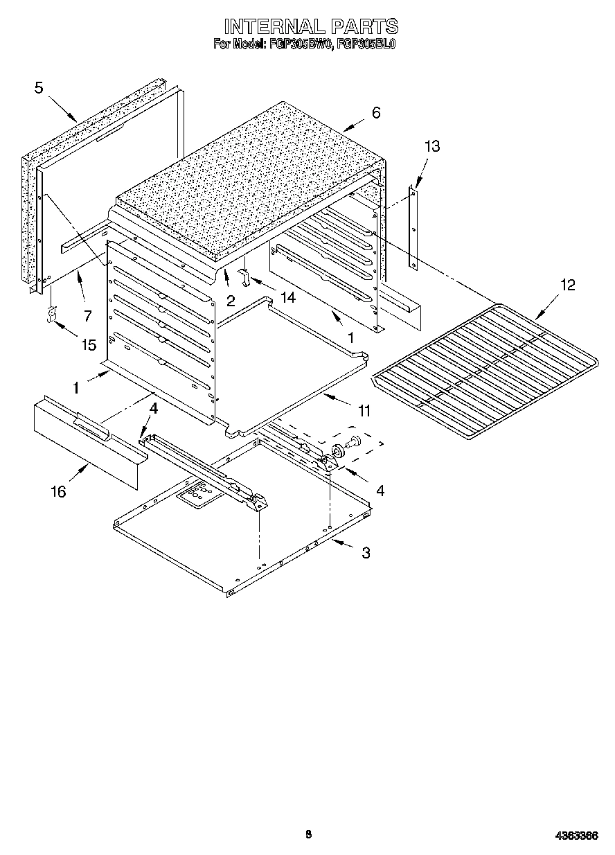 05 - INTERNAL