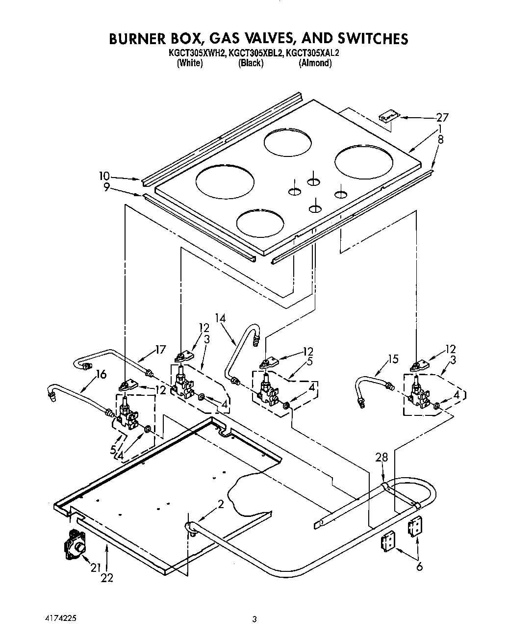 03 - SECTION