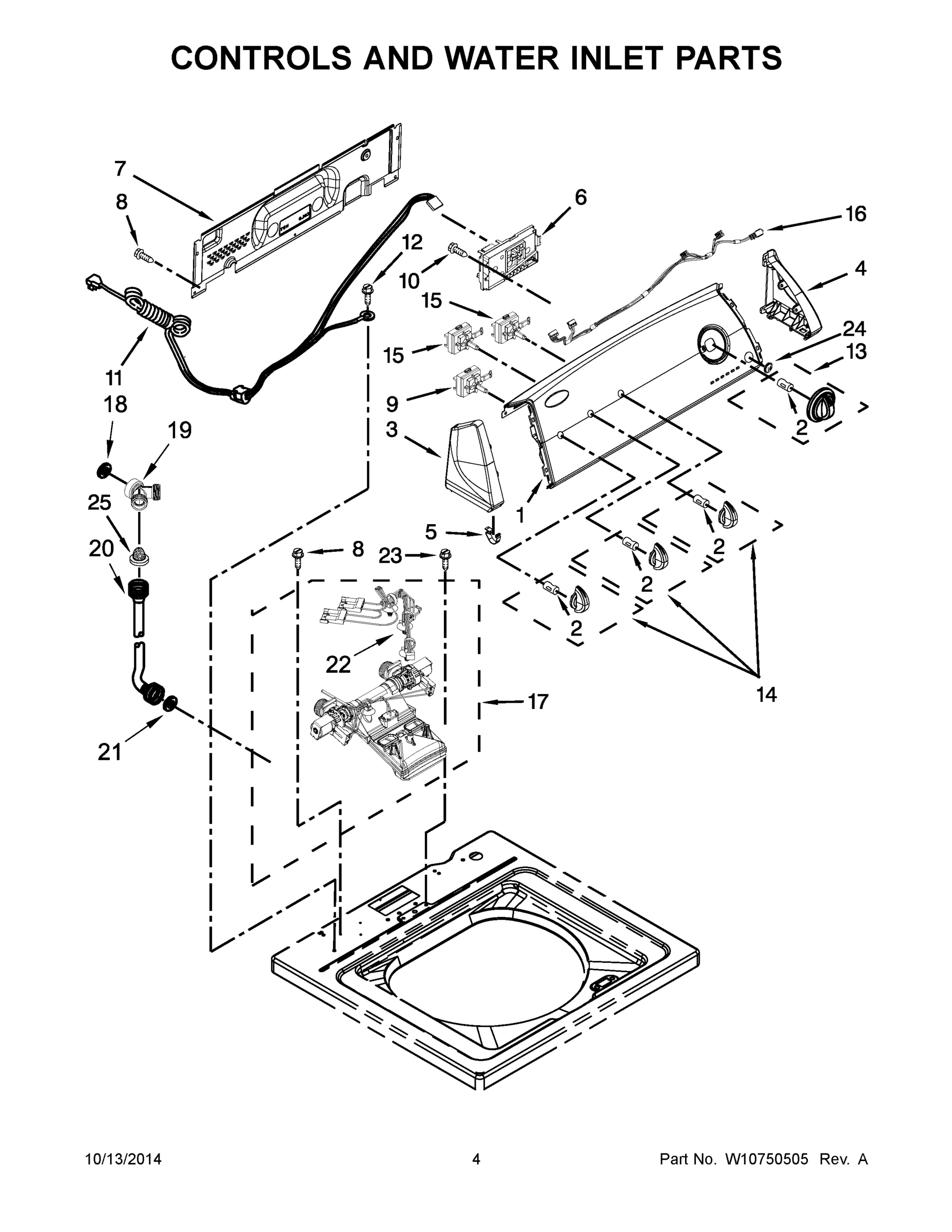 03 - CONTROLS AND WATER INLET PARTS